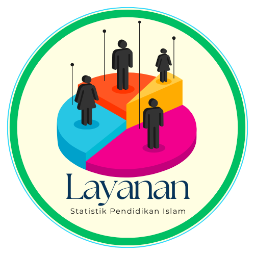 Layanan