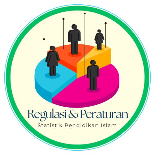 Regulasi